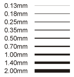 Autocad Color Line Weight Chart