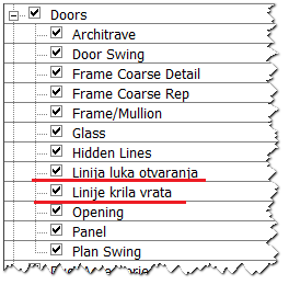 revit-kategorije-primjer-s-vratima