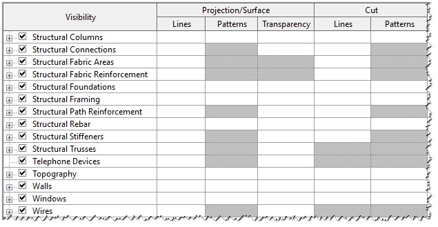 cuttable-revit-categories-small