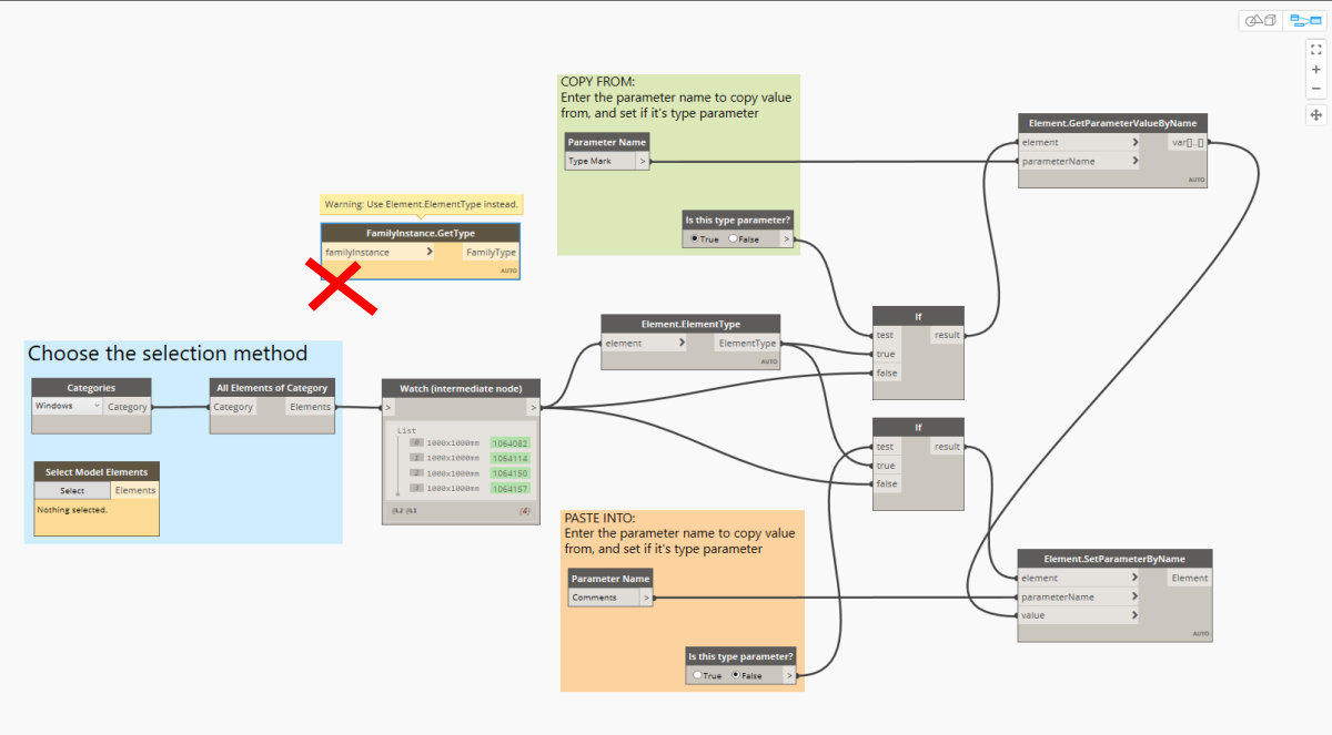 Dynamo replace FamilyInstance.GetType with Element.ElementType node